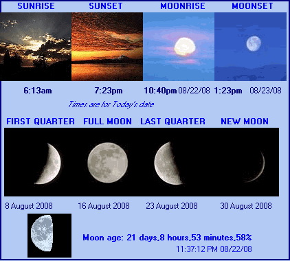 Moon