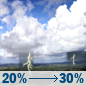 Today: Isolated showers and thunderstorms between 11am and noon, then scattered showers and thunderstorms between noon and 2pm, then patchy blowing dust and isolated rain showers between 2pm and 4pm. Mostly sunny. High near 67, with temperatures falling to around 62 in the afternoon. West southwest wind 16 to 22 mph, with gusts as high as 33 mph. Chance of precipitation is 30%. Today: Isolated Showers And Thunderstorms then Scattered Showers And Thunderstorms