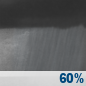 Tonight: A chance of rain showers and patchy blowing dust before 7pm, then patchy blowing dust and scattered rain showers between 7pm and 3am. Partly cloudy. Low around 37, with temperatures rising to around 39 overnight. West southwest wind 12 to 22 mph, with gusts as high as 43 mph. Chance of precipitation is 60%. Tonight: Chance Rain Showers then Patchy Blowing Dust