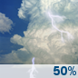 Today: Chance Showers And Thunderstorms