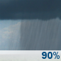 Sunday: Rain Showers