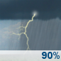 Today: Showers And Thunderstorms