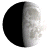 Waxing Gibbous, Moon at 8 days in cycle