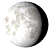 Waning Gibbous, Moon at 17 days in cycle