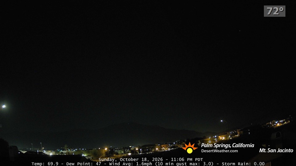 TP2 - Sunday, October 18, 2026 - 11:07:05pm