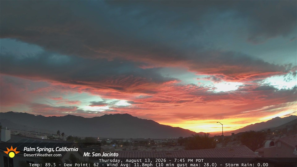 TP2 - Thursday, August 13, 2026 - 7:46:25pm