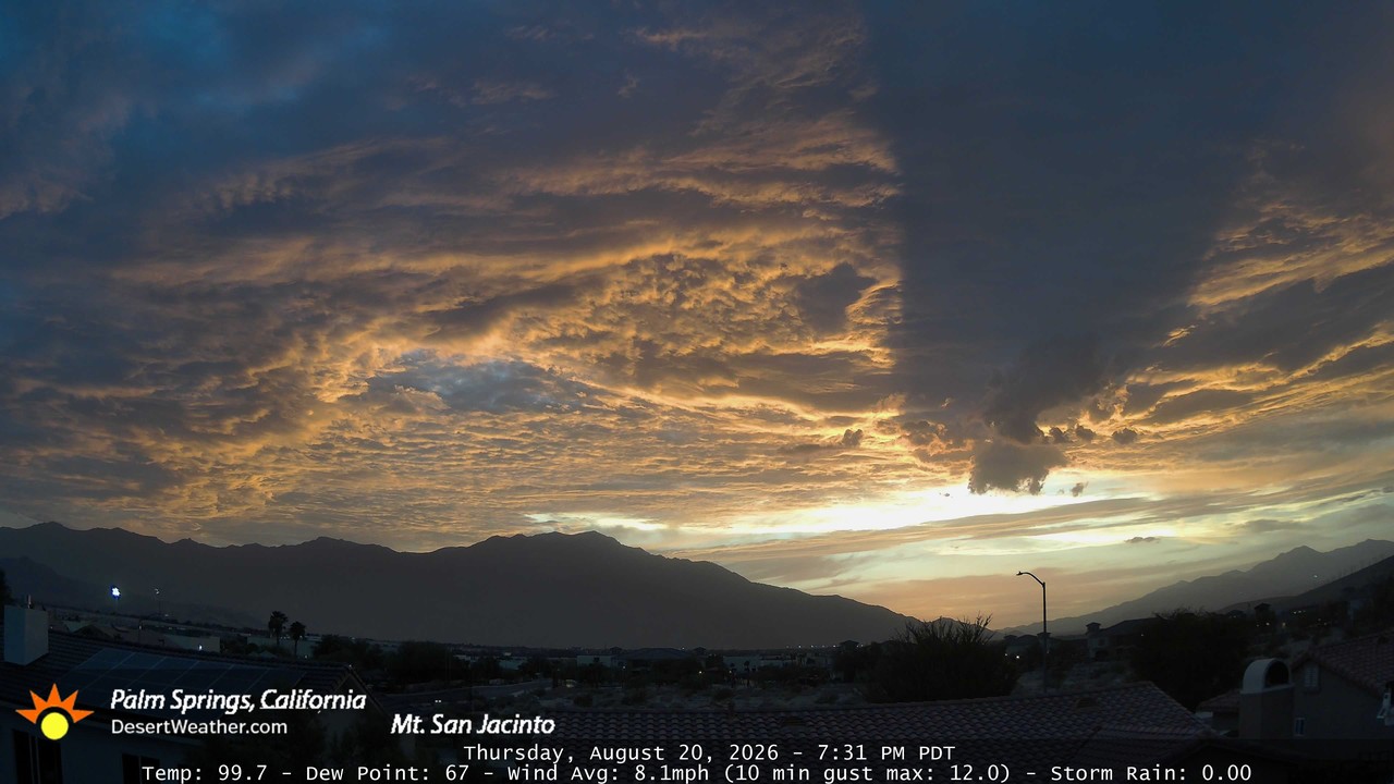 TP2 - Thursday, August 20, 2026 - 7:31:17pm