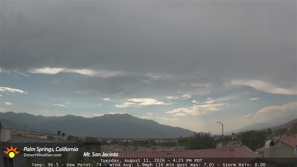 TP2 - Tuesday, August 11, 2026 - 4:26:09pm