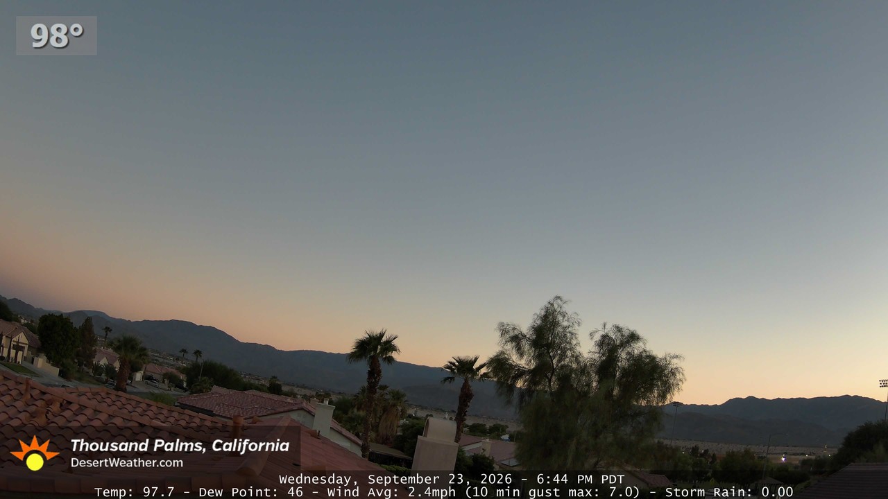 TP1 - Wednesday, September 23, 2026 - 6:44:22pm
