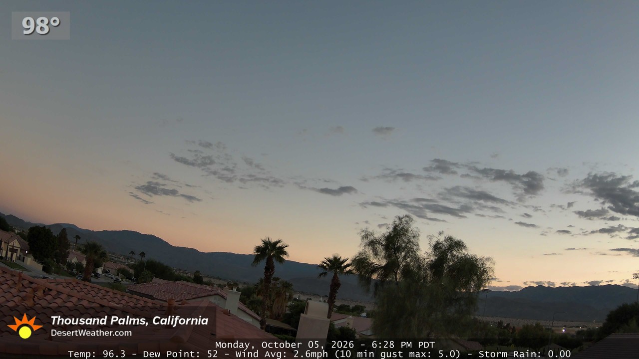 TP1 - Monday, October 5, 2026 - 6:28:01pm