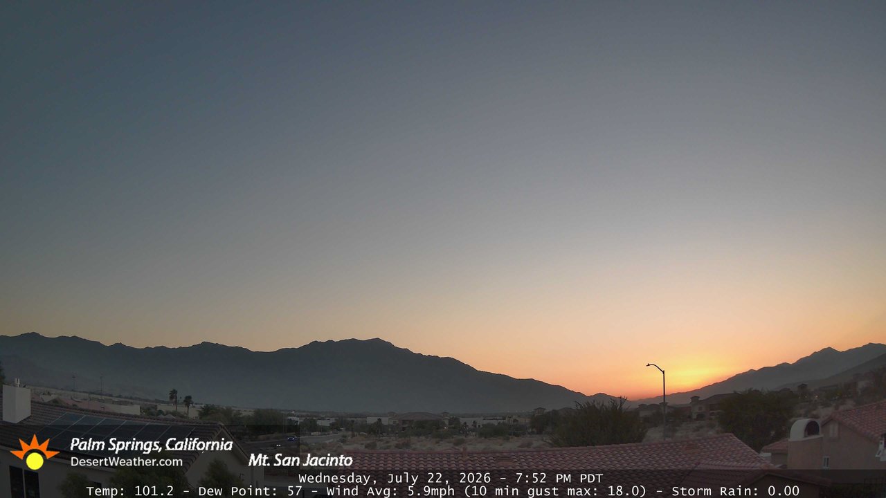 TP2 - Wednesday, July 22, 2026 - 7:52:56pm