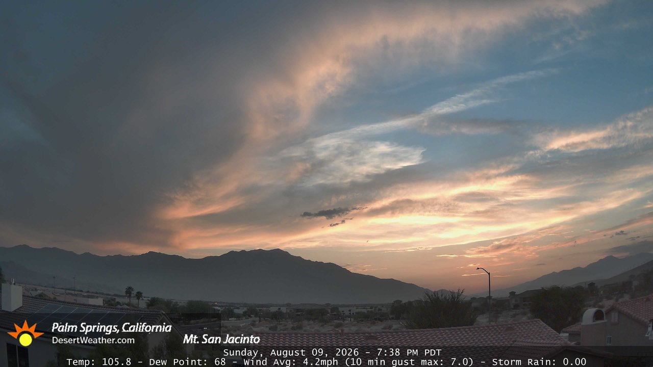 TP2 - Sunday, August 9, 2026 - 7:38:07pm