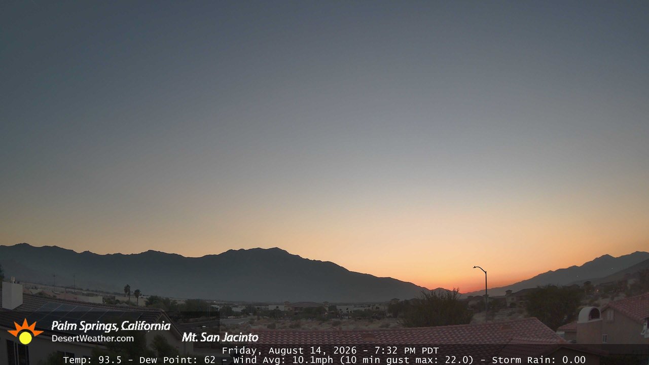 TP2 - Friday, August 14, 2026 - 7:32:46pm