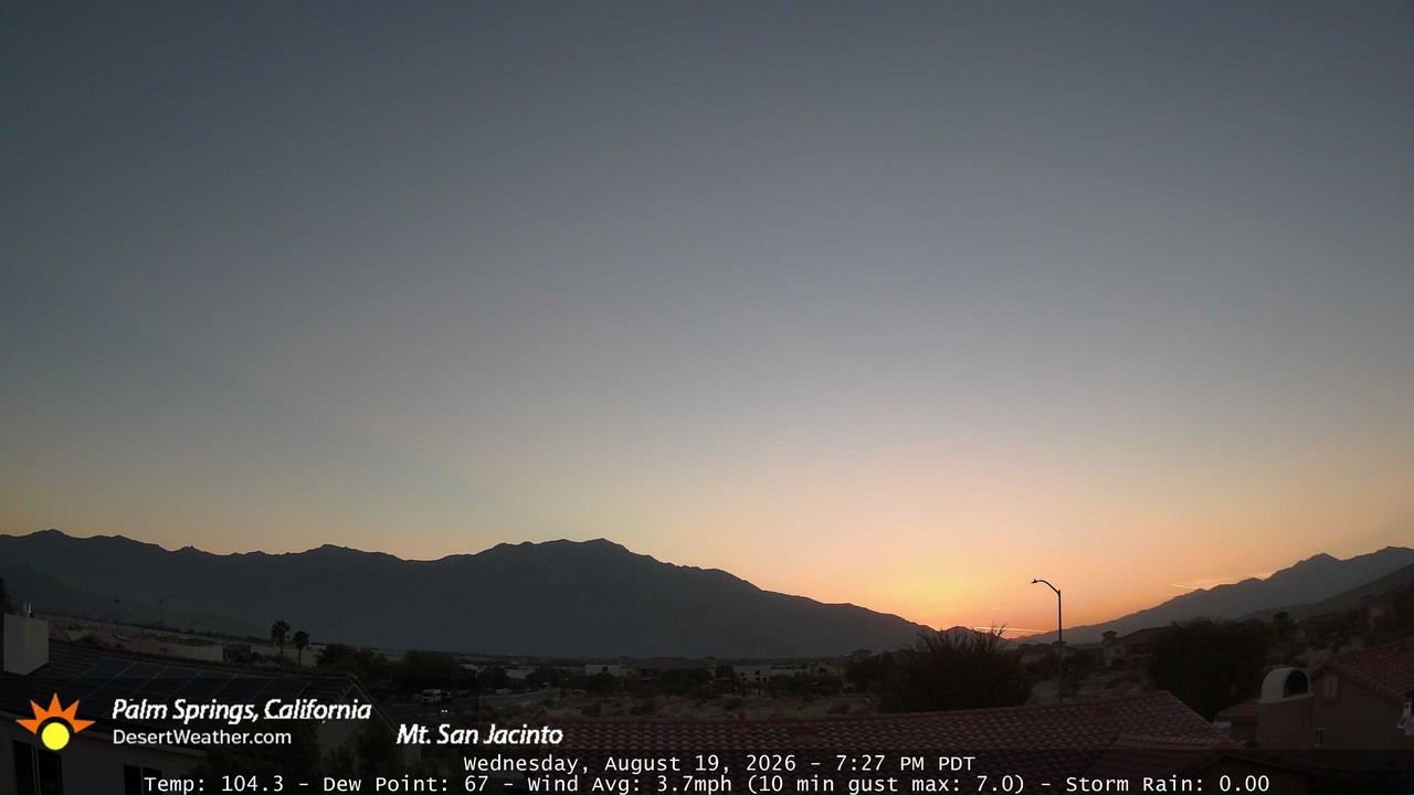 TP2 - Wednesday, August 19, 2026 - 7:27:07pm