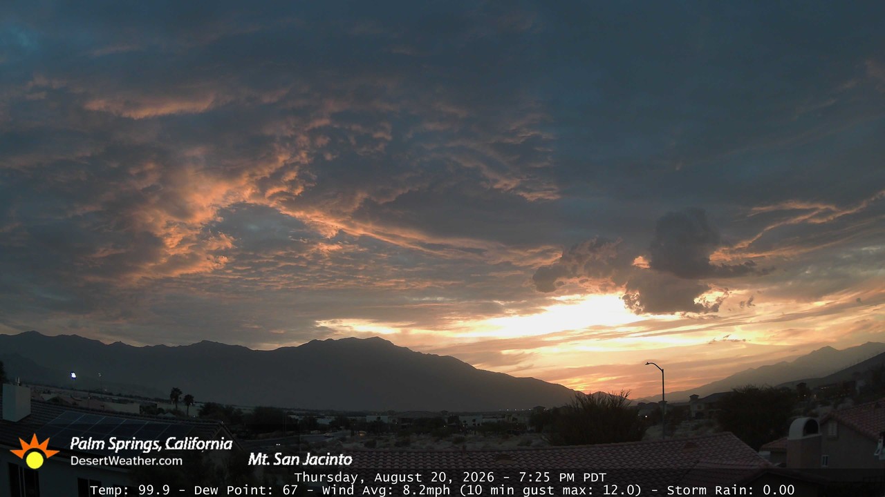 TP2 - Thursday, August 20, 2026 - 7:25:57pm