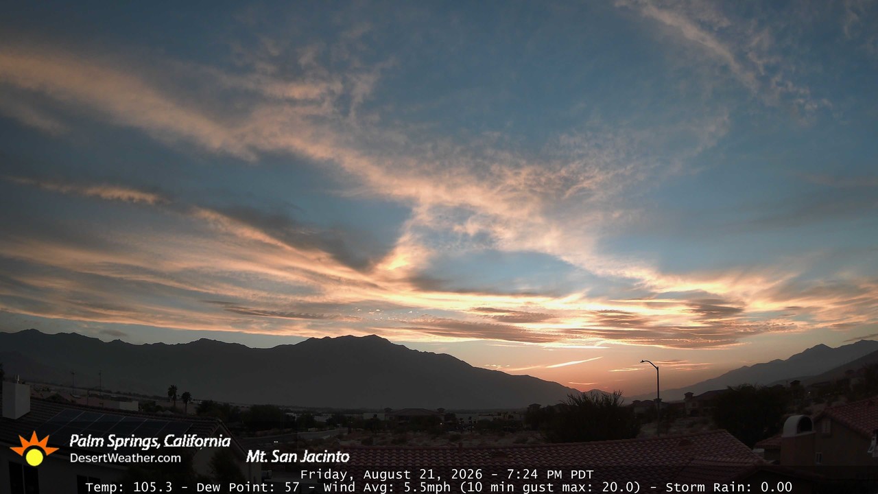 TP2 - Friday, August 21, 2026 - 7:24:37pm