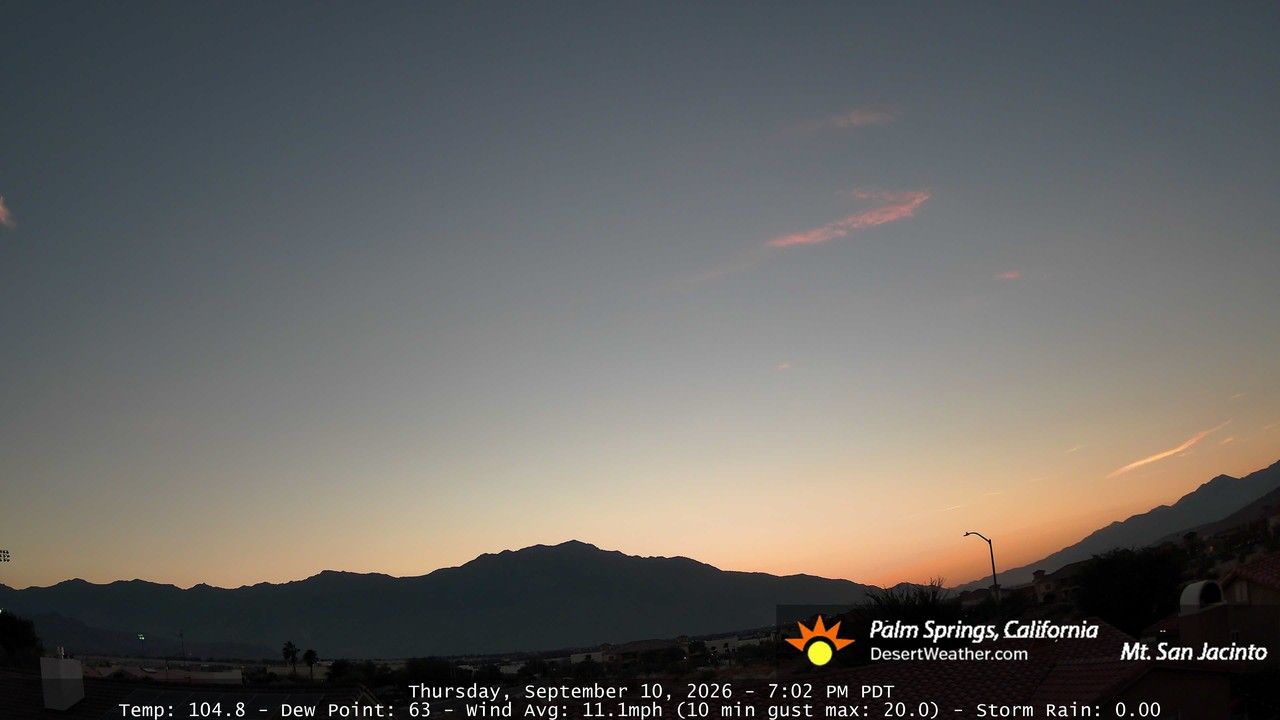 TP2 - Thursday, September 10, 2026 - 7:02:27pm