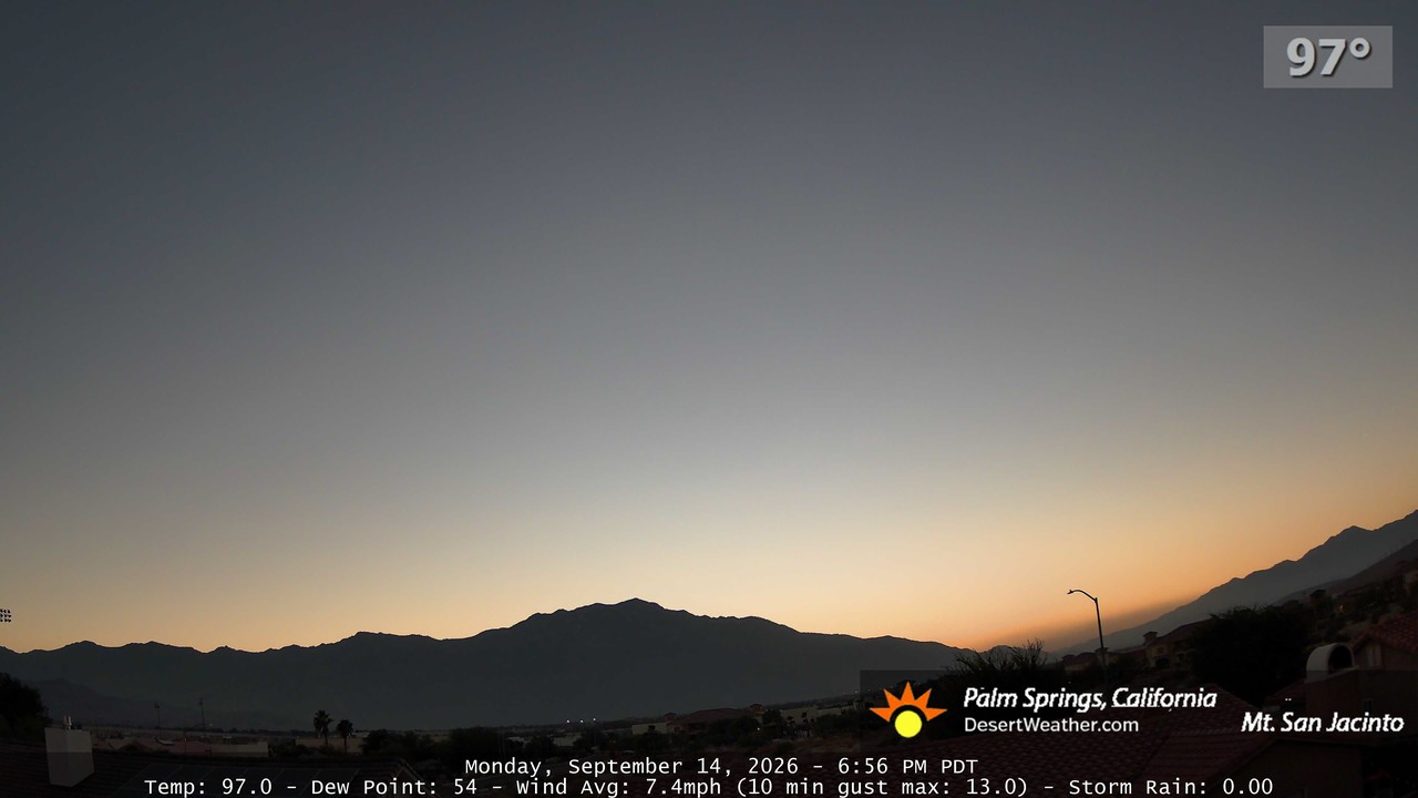 TP2 - Monday, September 14, 2026 - 6:56:56pm