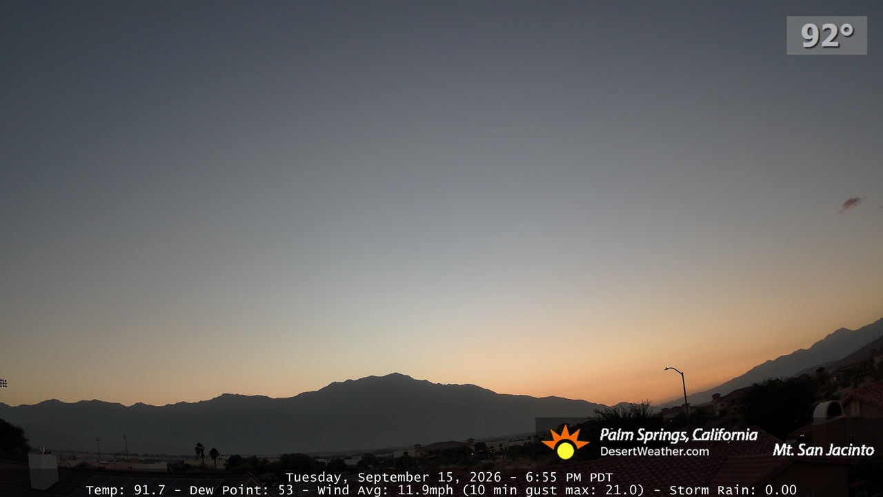 TP2 - Tuesday, September 15, 2026 - 6:55:36pm