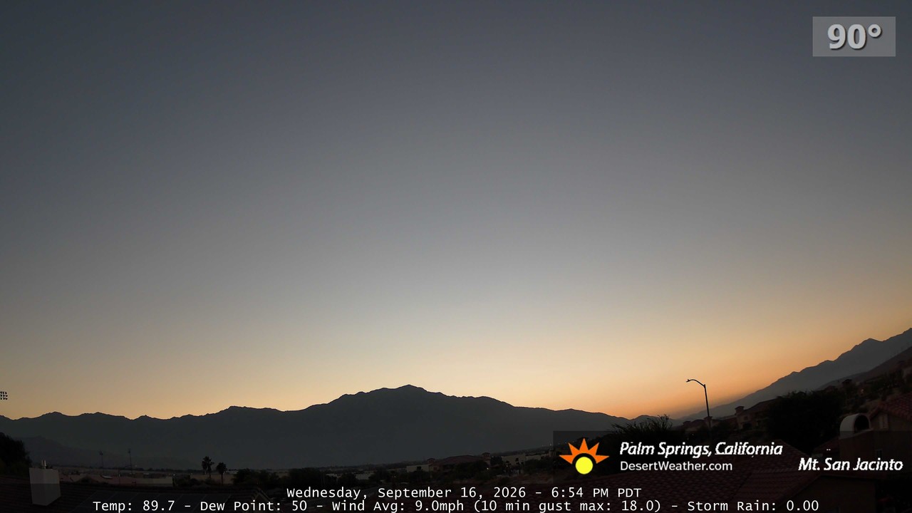 TP2 - Wednesday, September 16, 2026 - 6:54:16pm