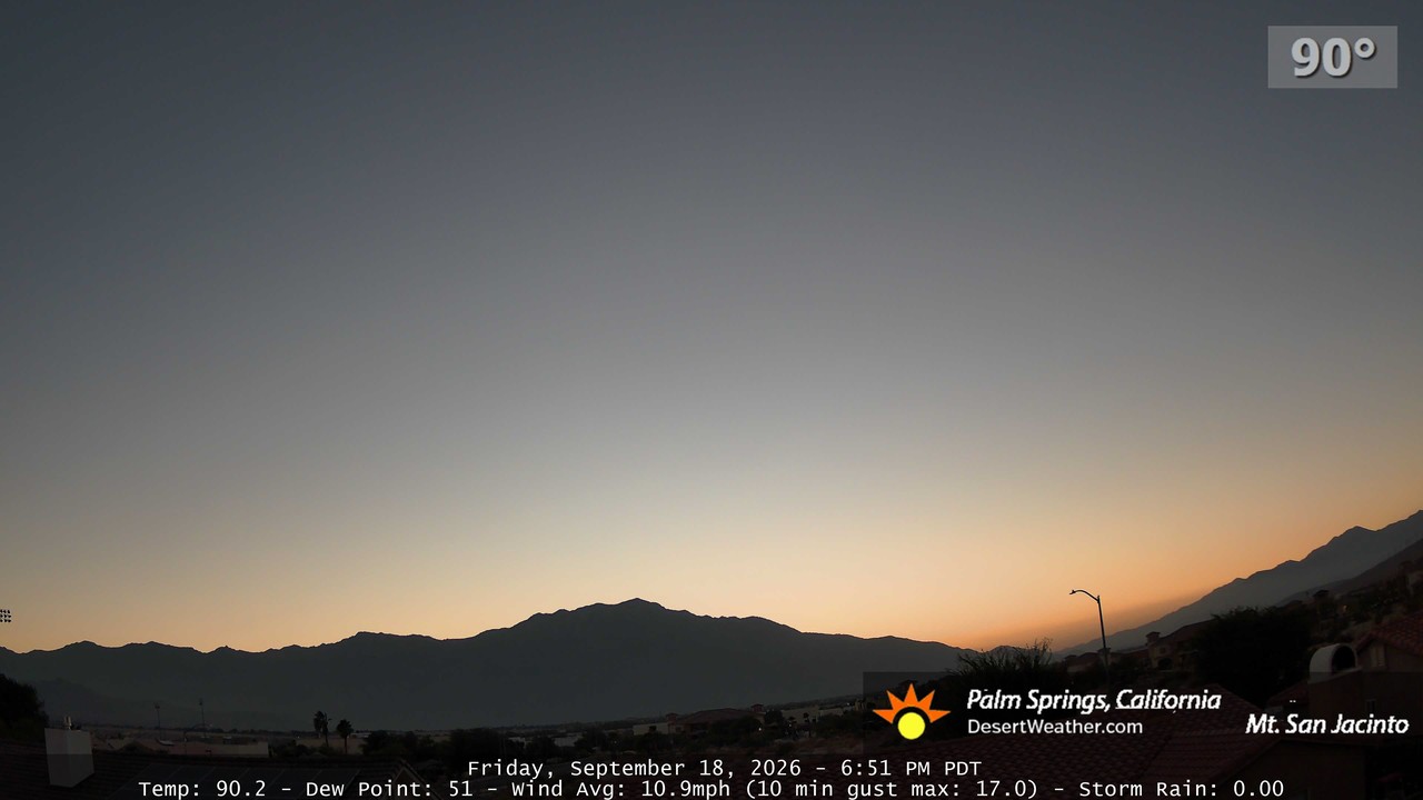 TP2 - Friday, September 18, 2026 - 6:51:26pm