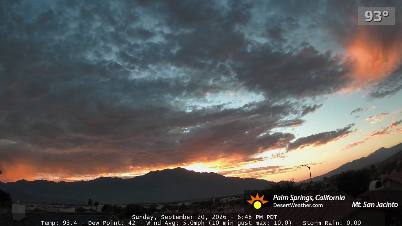 TP2 - Sunday, September 20, 2026 - 6:48:37pm