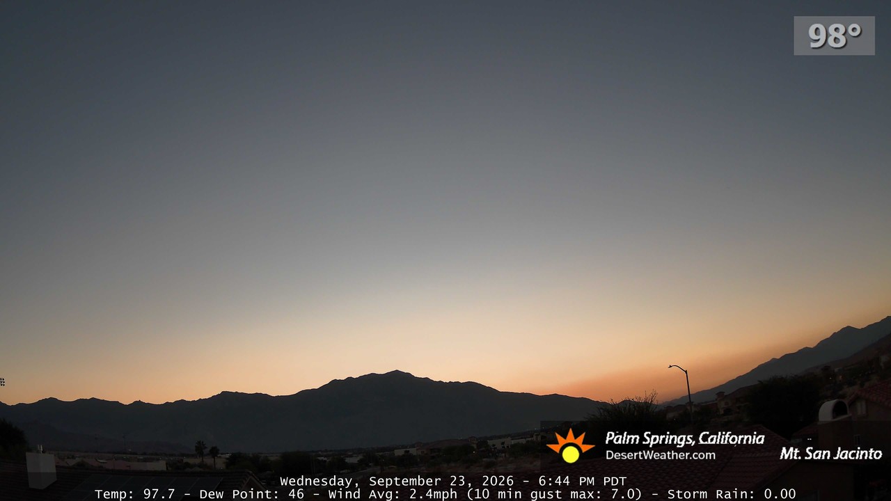 TP2 - Wednesday, September 23, 2026 - 6:44:26pm