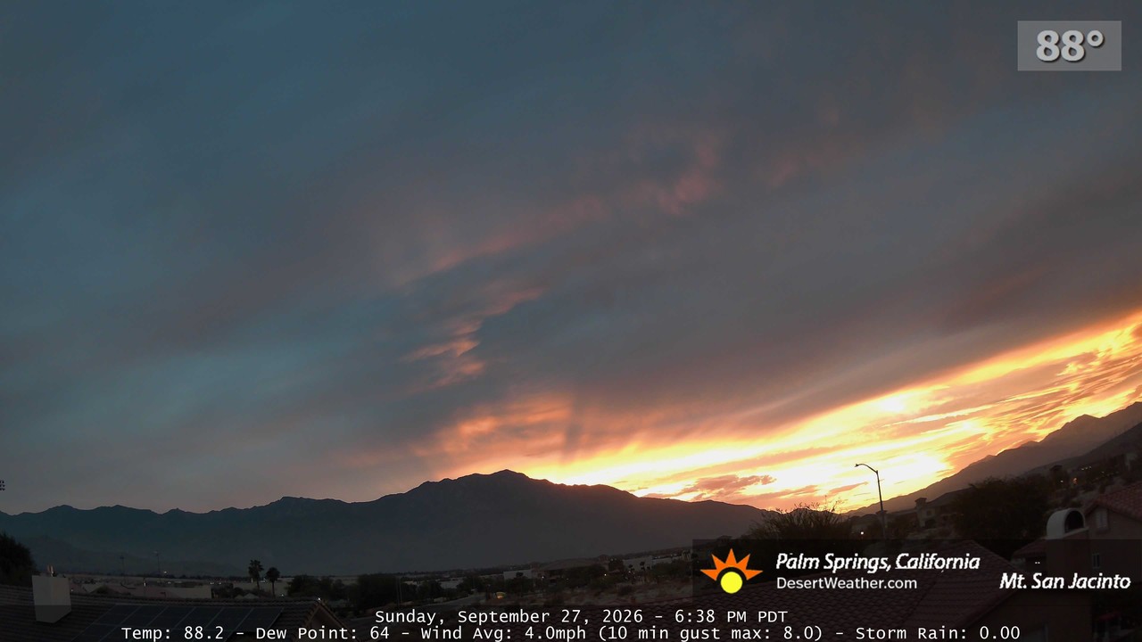 TP2 - Sunday, September 27, 2026 - 6:38:56pm