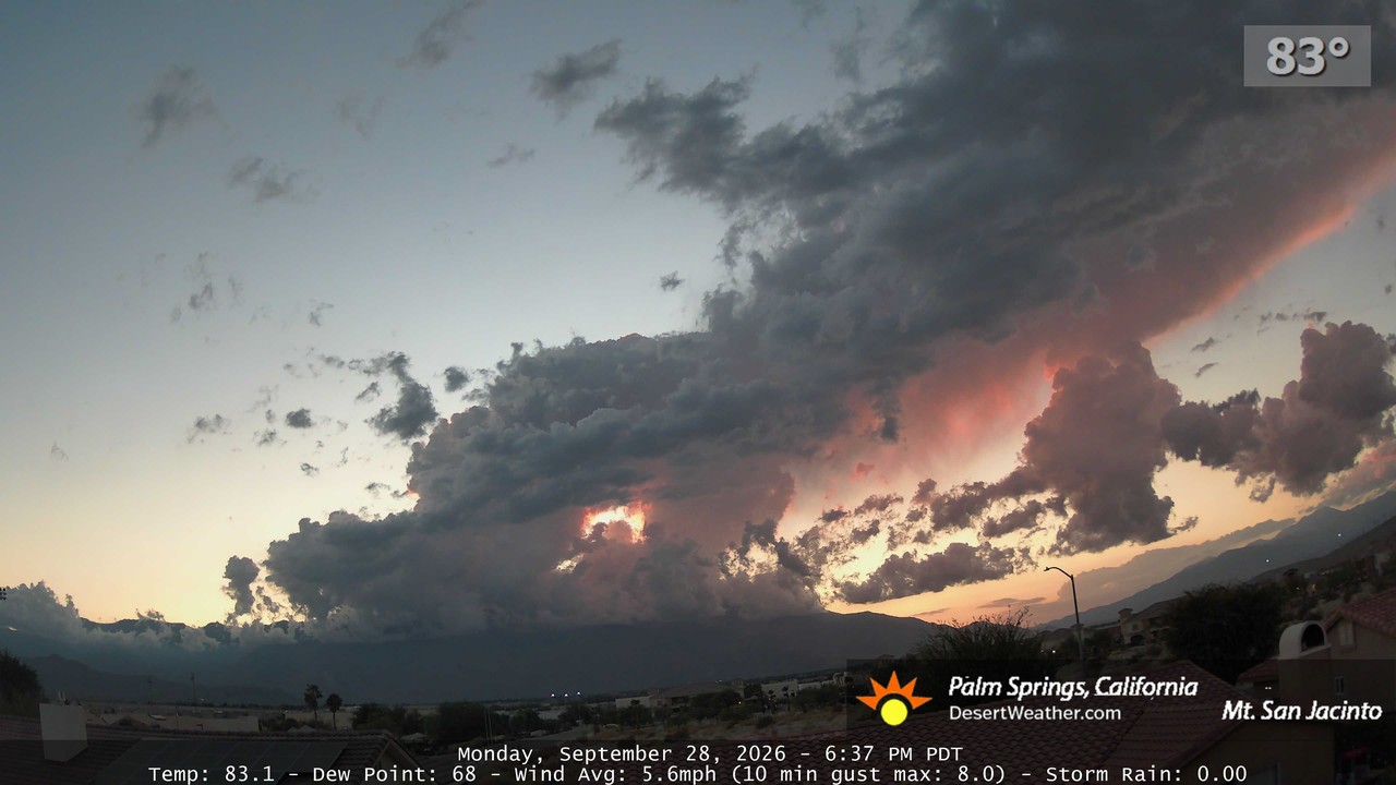 TP2 - Monday, September 28, 2026 - 6:37:26pm