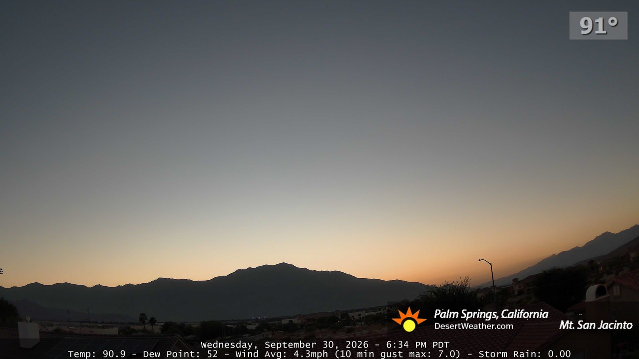 TP2 - Wednesday, September 30, 2026 - 6:34:46pm