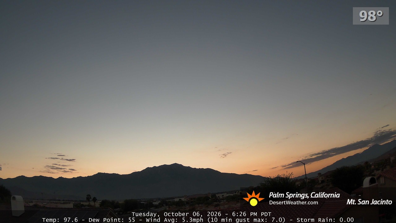 TP2 - Tuesday, October 6, 2026 - 6:26:37pm