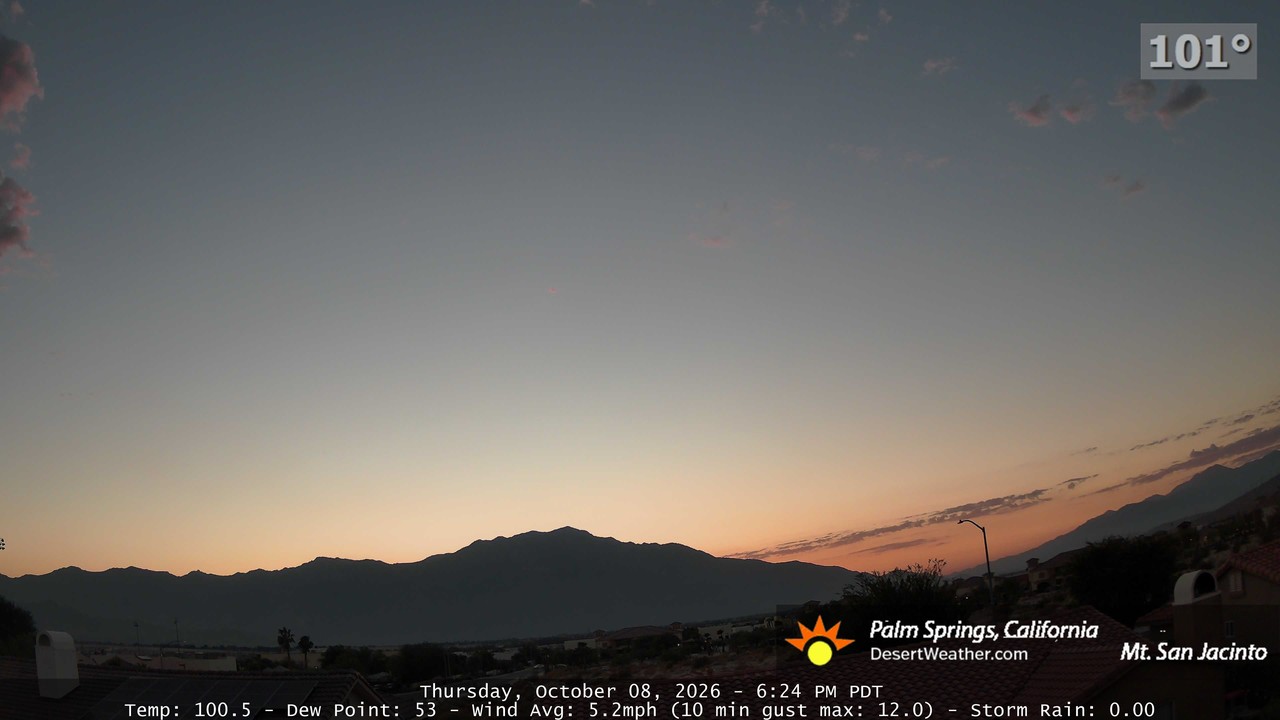 TP2 - Thursday, October 8, 2026 - 6:24:06pm