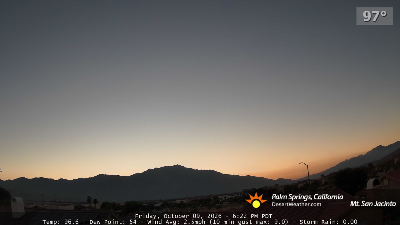 TP2 - Friday, October 9, 2026 - 6:22:46pm