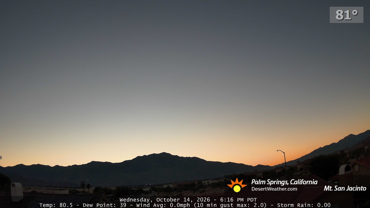TP2 - Wednesday, October 14, 2026 - 6:16:27pm