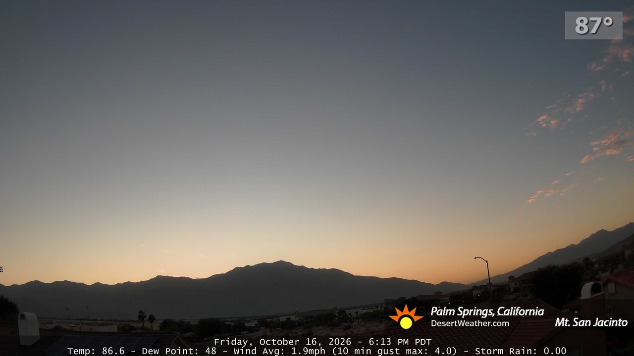 TP2 - Friday, October 16, 2026 - 6:13:57pm