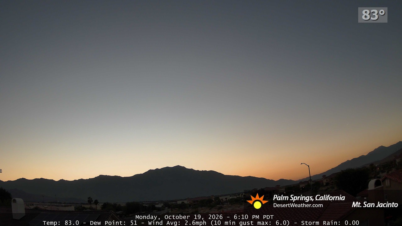 TP2 - Monday, October 19, 2026 - 6:10:17pm